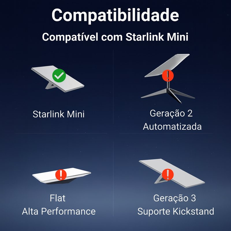 Cabo Carregador Veicular Adaptador 3 Em 1 Starlink Mini 2 M